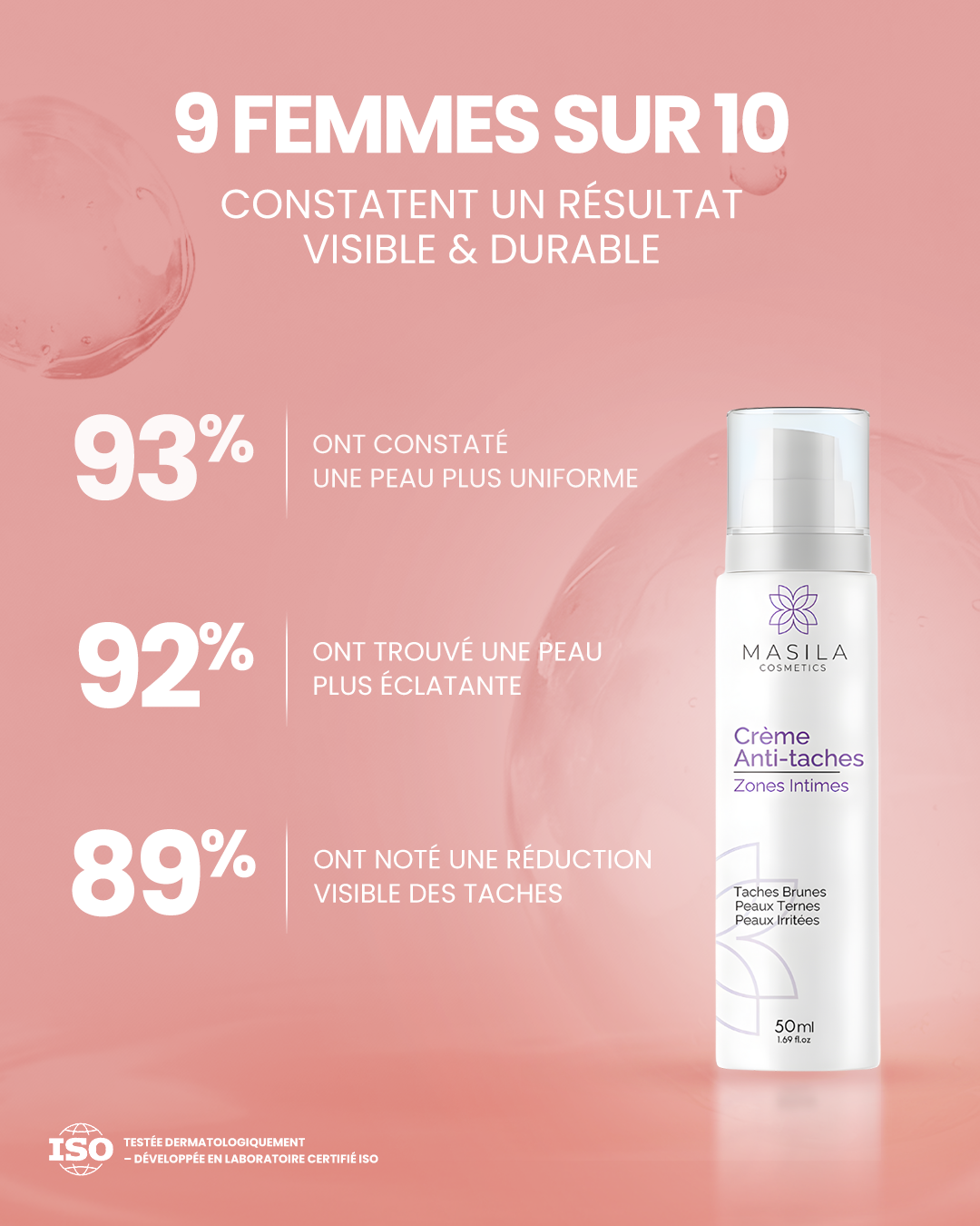 كريم توحيد لون البشرة 🌸 - للمناطق الحساسة والبشرة المتهيجة