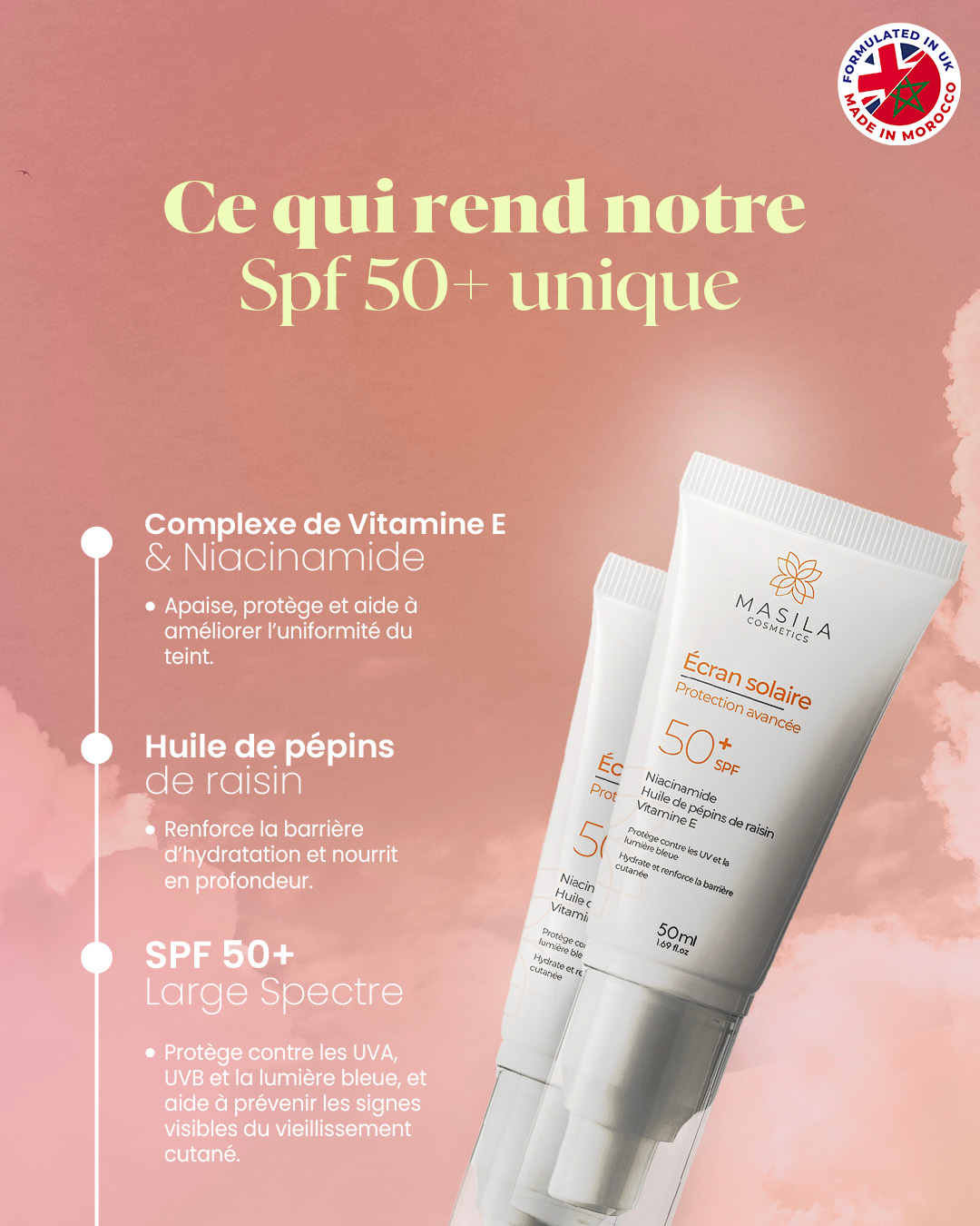 Écran Solaire Protection Avancée SPF 50+ – Anti-UV & Lumière Bleue