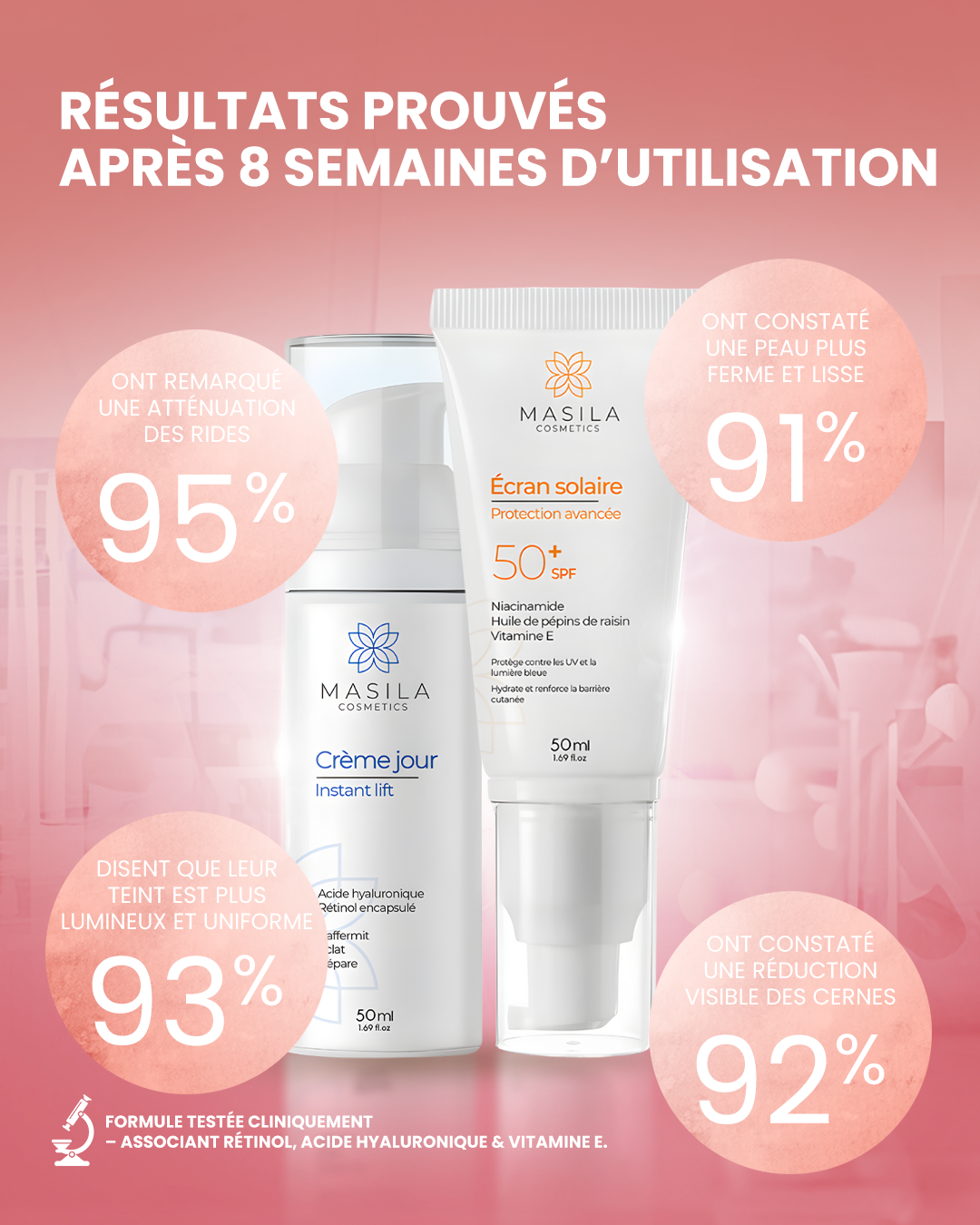Coffret Fermeté &amp; Protection UV - Crème jour &amp; Écran