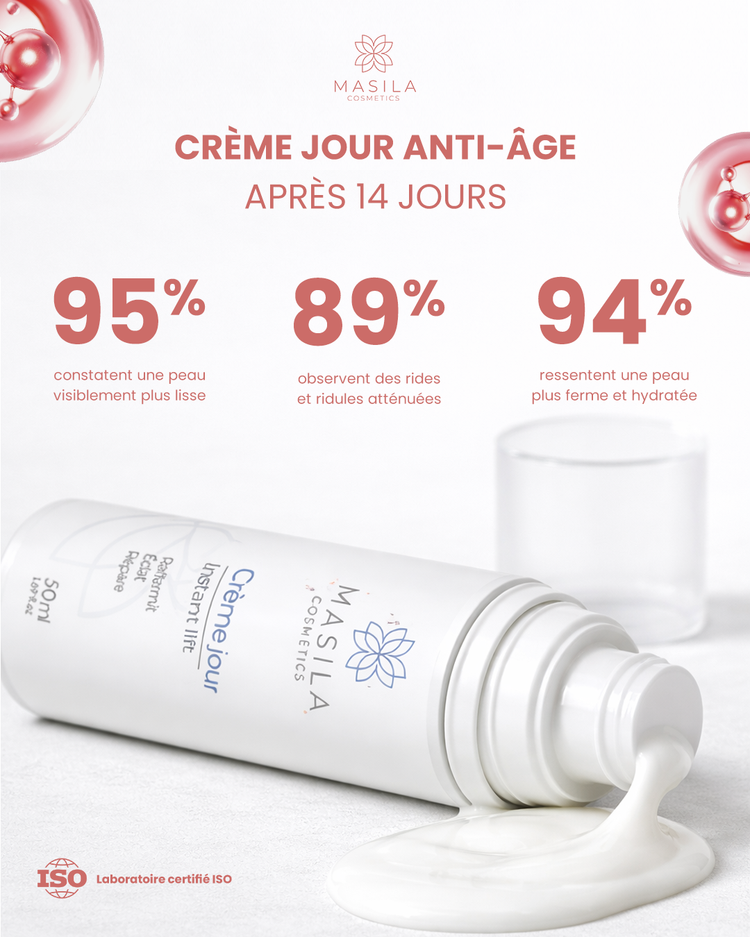 Crème Jour – Anti-Âge Instant Lift au Rétinol Encapsulé