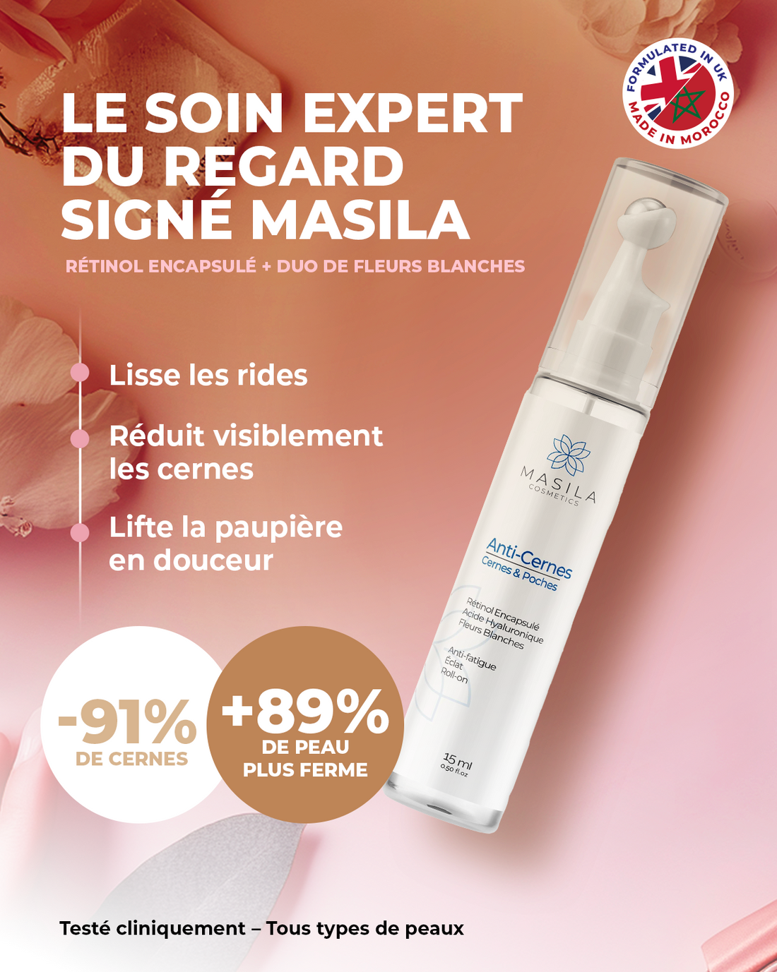 Coffret Éclat Quotidien  – Crème Jour &amp; Contour des Yeux