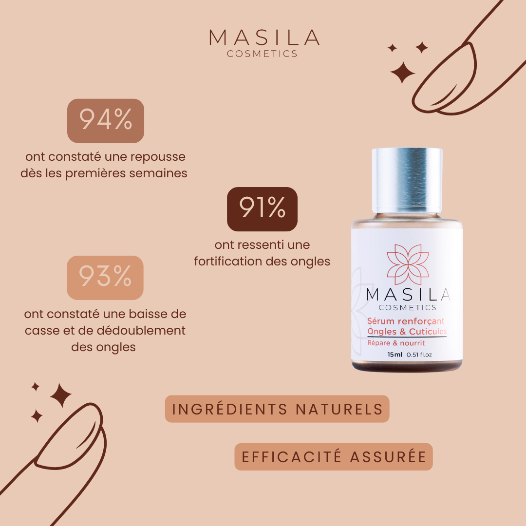 Booster Ongles & Cuticules - MASILA COSMETICS