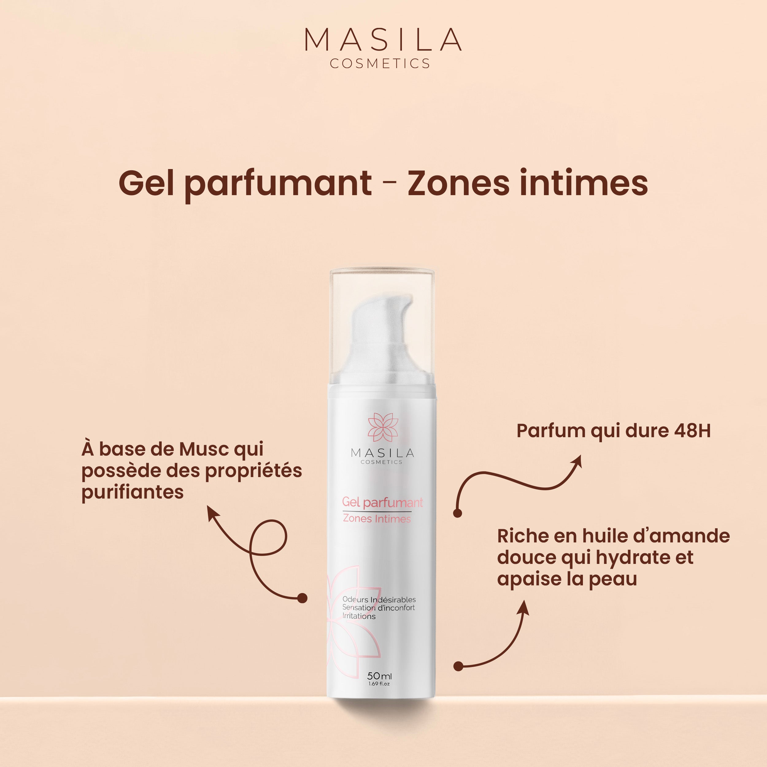 Gel Parfumant - Zones Intimes - MASILA COSMETICS