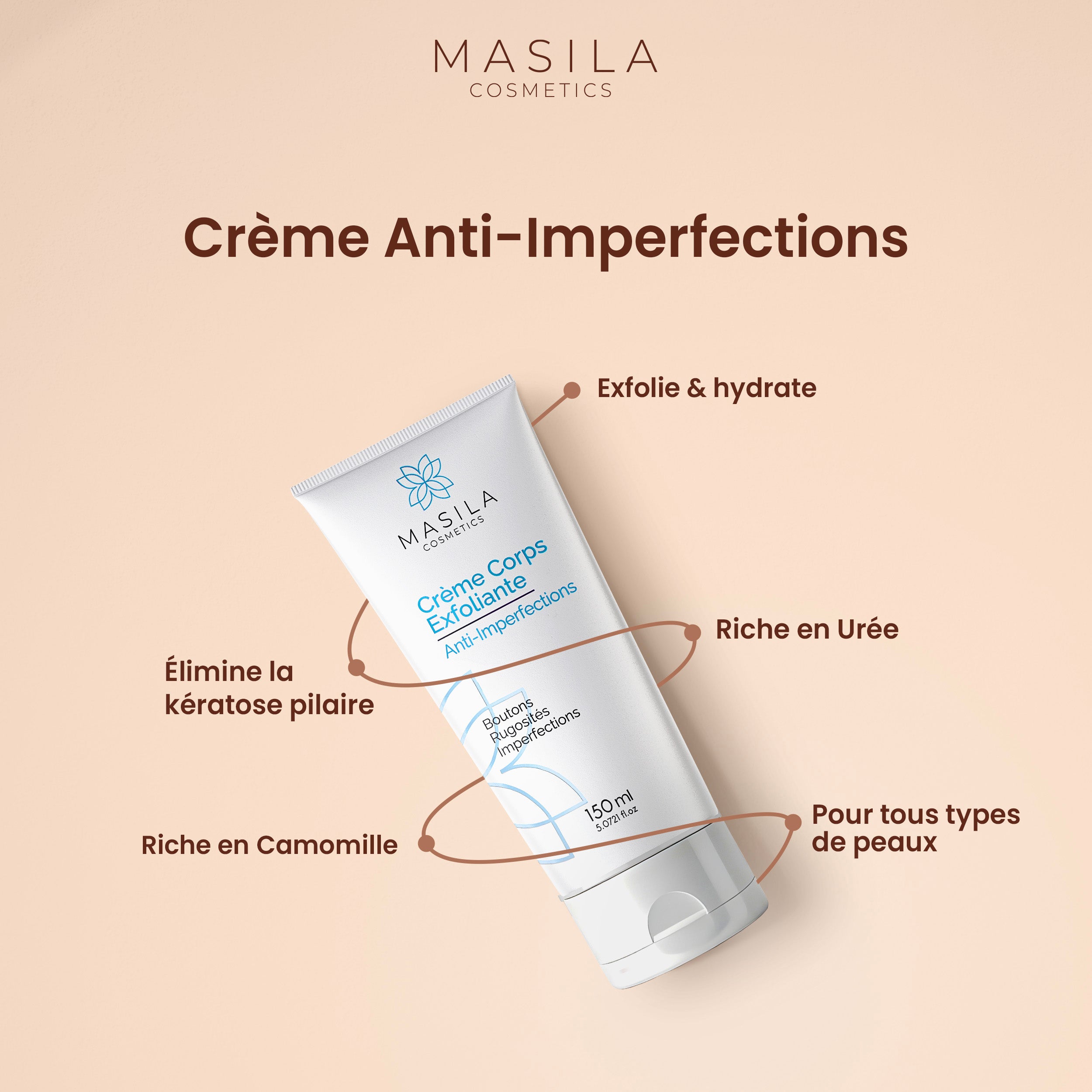 Crème Exfoliante - Anti-Imperfections - MASILA COSMETICS