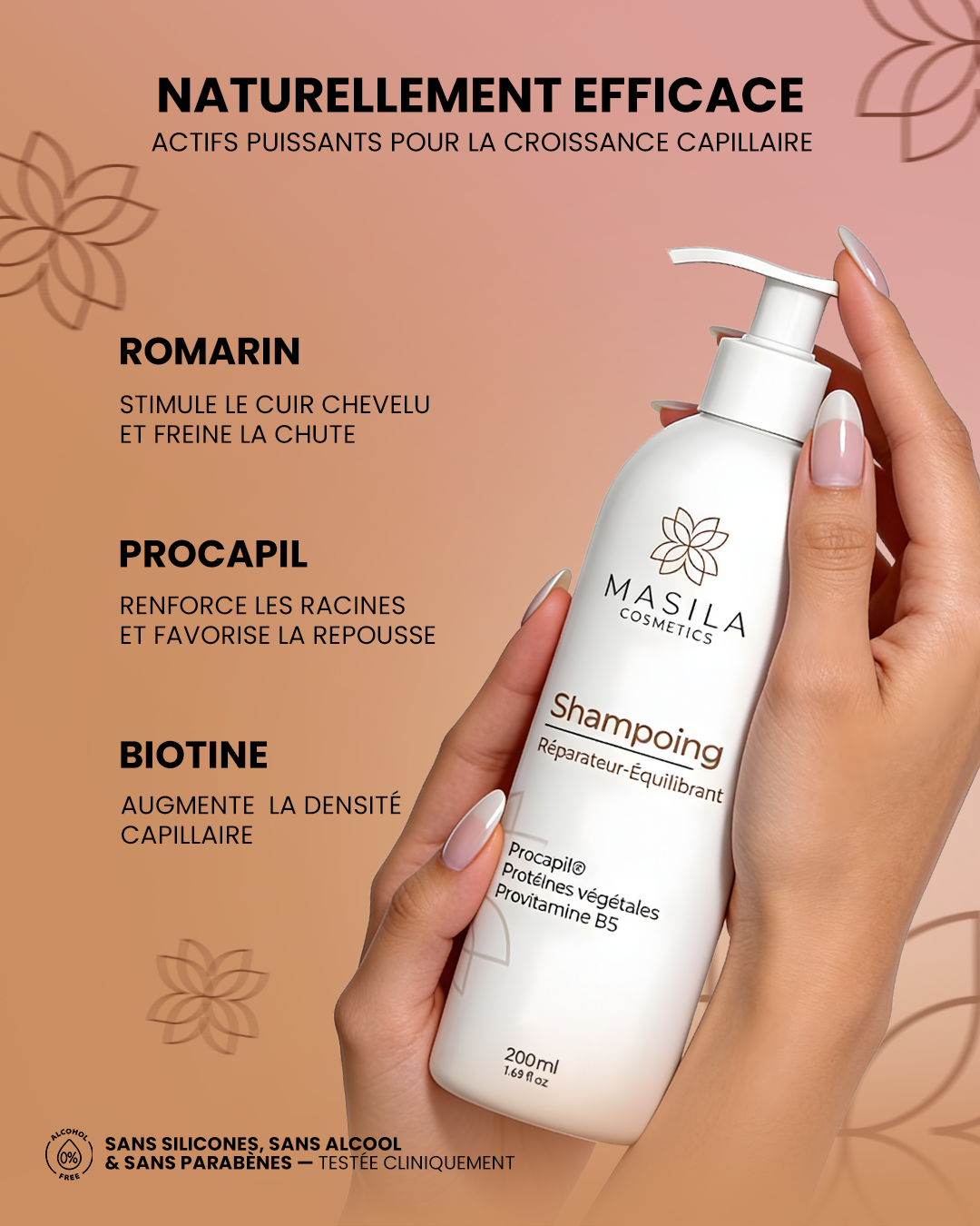 Shampoing Réparateur - Équilibrant – Anti-Chute &amp; Stimulant