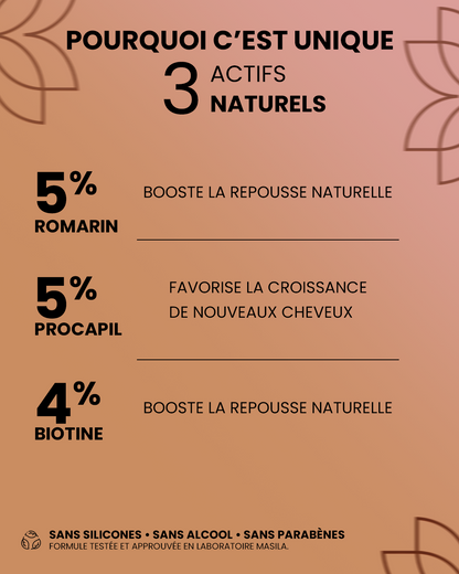 Coffret Capillaire Masila – Lotion + Shampoing Anti-Chute &amp; Croissance