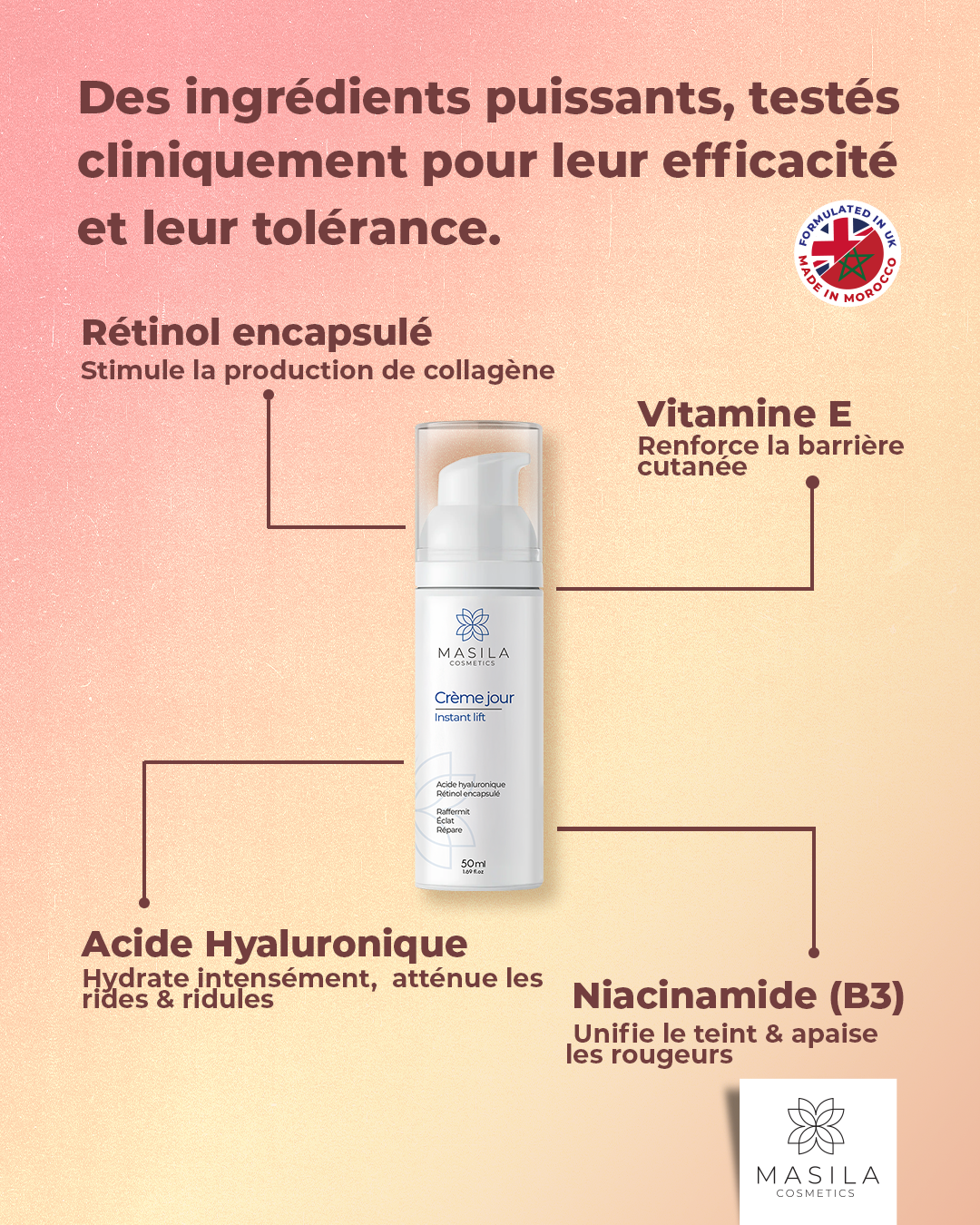 Coffret Fermeté &amp; Protection UV - Crème jour &amp; Écran